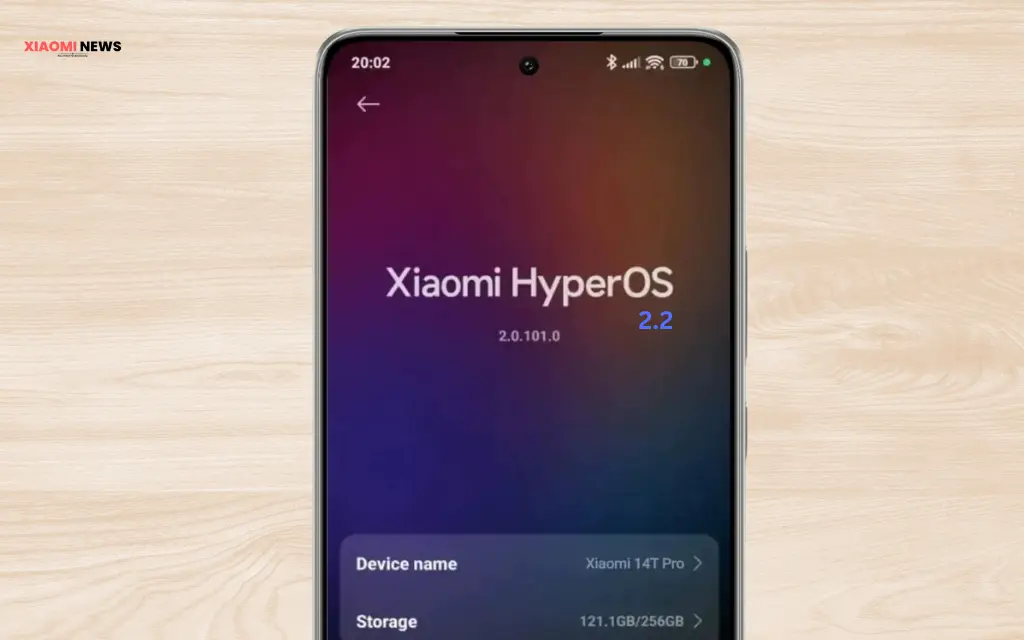 Xiaomi HyperOS 2.2 Update Rollout List