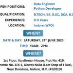 Walk-In Drive in Indore 2025