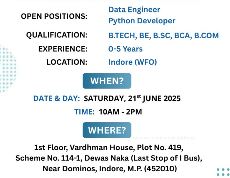 Walk-In Drive in Indore 2025