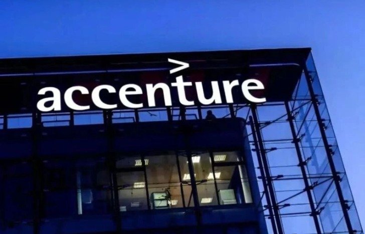 Accenture 2025 Hiring Is ON