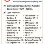 (Exciting Career Opportunities for Freshers and Entry-Level Candidates)
