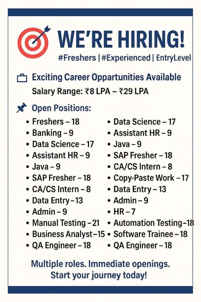 (Exciting Career Opportunities for Freshers and Entry-Level Candidates)