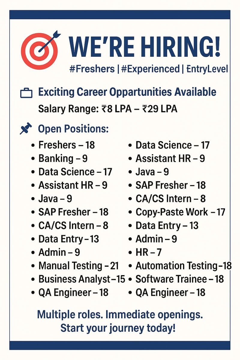 (Exciting Career Opportunities for Freshers and Entry-Level Candidates)