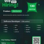 We Are Hiring Freshers 2026 Pass Out