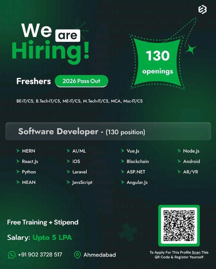 We Are Hiring Freshers 2026 Pass Out