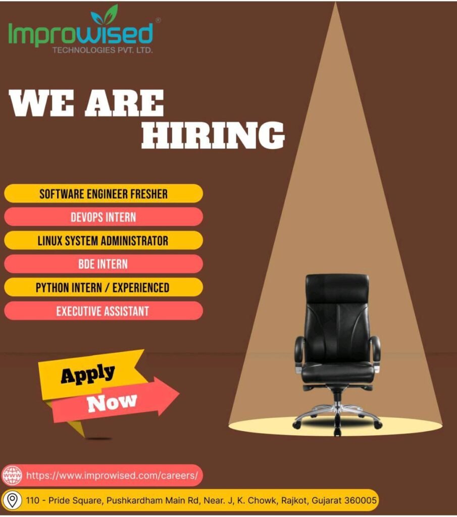 Improvised Technologies Rajkot Hiring 2025
