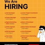 Metizsoft Hiring Multiple Roles 2025
